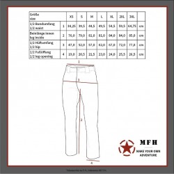 US Kampfhose, BDU, Knie- und Gesäßverstärkung