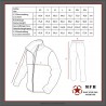Regenanzug, Polyester