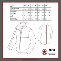Soft Shell Jacke, "High Defence"
