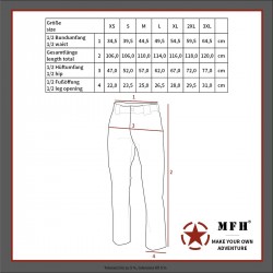 US Feldhose, ACU, Rip Stop,