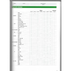 Umarex Gürtelholster mit Magazintasche aus Nylon für mittelgroße Pistolen